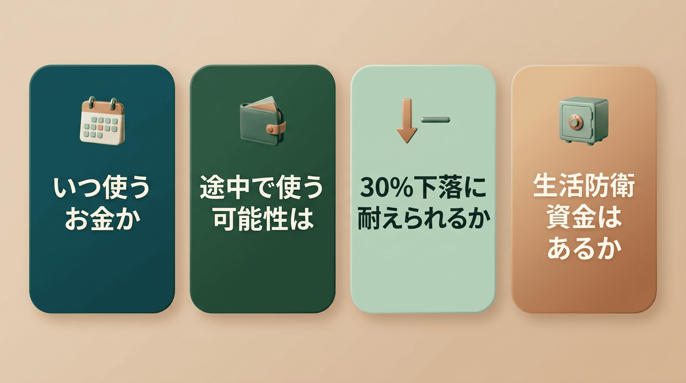 リスク許容度を確かめる4つの質問のチェックリスト