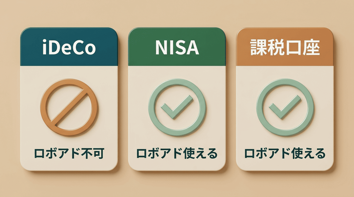 AI投資とiDeCo — 老後資金と税制優遇、AI投資との使い分け