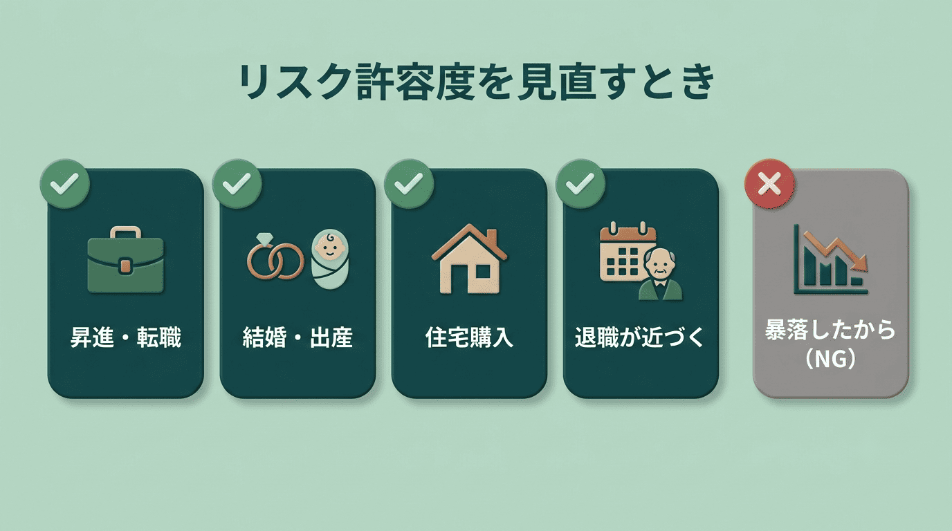 リスク許容度を見直すタイミングのチェックリスト。昇進・転職、結婚・出産、住宅購入、退職接近は見直しの合図。暴落したからという理由はNG