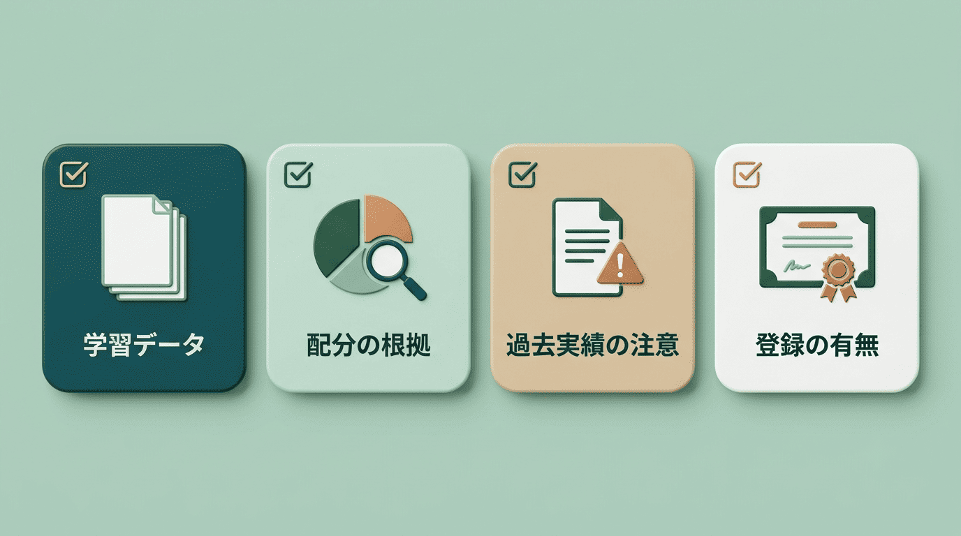 サービスの仕組みを確認する4項目：学習データ、配分の根拠、過去実績の注意、登録の有無